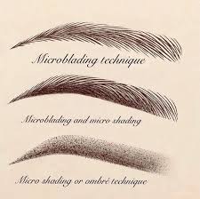 Professionals are welcome to discuss tools, techniques, schools, and other specifics of the trade. Microblading Or Ombre Brows Which One Is Right For You