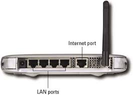 Neither of my win 10 laptops have an ethernet port. How To Install Your Wireless Access Point Dummies