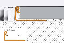 Schluter Schiene Hinweise Schluter Systems