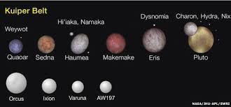 In 2006, pluto was demoted from planet status. Why Is Pluto No Longer A Planet Bbc News
