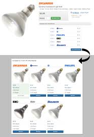 cross reference guide for light bulbs