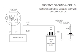 Wiring, connectors, fixing screws/nuts/washers and full colour 16 page installation booklet. Kawasaki Contact Point Wiring Diagram Fusebox And Wiring Diagram Wires Urine Wires Urine Haskee It