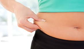 But just 34 per cent said that they would visit a gp if they had concerns about regular bloating. Ovarian Cancer Symptoms Bloating Is One Of The Signs How To Test For The Deadly Disease Express Co Uk