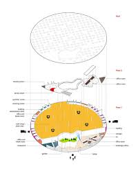 Santa Claus Logistics Center Competition Proposal By Rastvor Group
