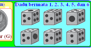 2 6 3 4 5 8 menghitung titik sampel. Peluang Kejadian Secara Umum Konsep Matematika Koma