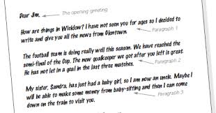 Contoh Surat Pribadi Dalam Bahasa Inggris Contoh Surat