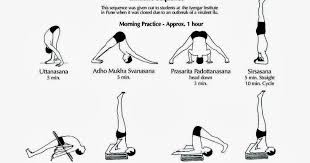 Yoga Home Practice Immune Sequence Yoga Home Practice Immune Sequence Yoga At Home Yoga Detox Yoga