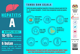 Maybe you would like to learn more about one of these? Hepatitis Support Group Home Facebook