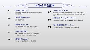 典元多模智能体（HAIoT）平台_数字化智能控制系统及设备_山东比特 ...