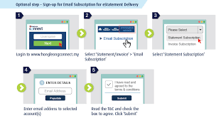 Discontinued Issuance Of Hardcopy Statements