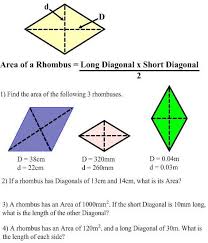 Measurement Formulas 1 Math Concepts Math Geometry Rhombus