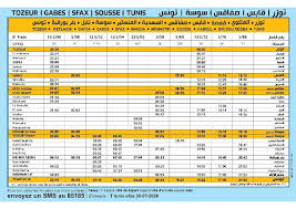 Trouver les horaires sncf des trains et tgv au départ et à l'arrivée des gares françaises et de certaines gares européennes facilement. Horaires Des Departs Et Des Arrivees Des Trains De Grandes Lignes Ete 2020 Sncft Idaraty
