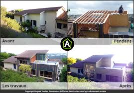 Surelevation Maison Guide Complet Prix Au M 2020