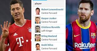 Robert lewandowski is a polish professional footballer who plays as a striker for bundesliga club bayern munich and is the captain of the poland national team. 2021 Golden Boot Ranking Messi Struggling To Catch Up With Lewandowski