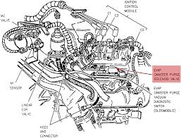 View and download chevrolet 1995 lumina owner's manual online. 1998 Lumina Engine Diagram