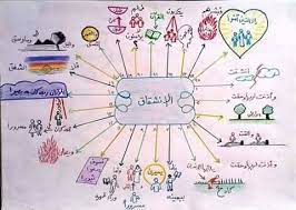 pin on قرآن