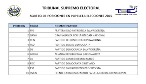 Ecuador será la primera aproximación a las urnas. Elecciones 2015 Parlamento Centroamericano Asamblea Legislativa Y Concejos Municipales El Salvador