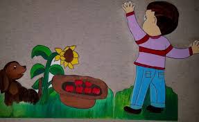 Colecție de la ama cosmin. MachetÄƒ Copac Toamna Machete Didactice