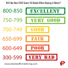 Can you buy a house with low credit score? Will The New Fico Score 10 Model Affect Buying A Home Lakeland Real Estate