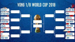 (techz.vn) cập nhật lịch thi đấu bóng đá euro 2021. Lá»‹ch Thi Ä'áº¥u Vong 1 8 World Cup 2018