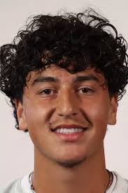 2025 Men's Soccer Roster