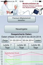 Check spelling or type a new query. Mit Apps Am Puls Der Zeit