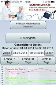 Außerdem erhalten sie informationen zum thema blutdruck und blutdruckwerte. Mit Apps Am Puls Der Zeit