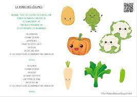 C'est sur le site comptines.tv. La Maternelle De Laurene Paroles La Ronde Des Legumes