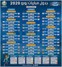 مواعيد مباريات اليوم الثلاثاء والقنوات الناقلة. ØµØ­ÙŠÙØ© Ø§Ù„ÙˆØ·Ù† Ø¬Ø¯ÙˆÙ„ Ù…Ø¨Ø§Ø±ÙŠØ§Øª ÙŠÙˆØ±Ùˆ 2020