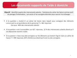 Généralement les aides à domicile sont salariés des associations, des collectivités ou des particuliers. Https Dubasque Org Wp Content Uploads 2017 09 Ansa Hcts Questionnaire Maintien A Cc 80 Domicile Formation 20170418vf Pdf