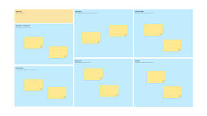 Set goals together as a family. Smart Goals Canvas Template Ayoa Templates