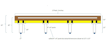 How To Build A Shuffleboard Table Shuffleboard Table Shuffleboard Table Diy Shuffleboard