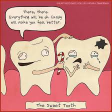 We will examine the definition of the expression sweet tooth, where it came from and some. Tooth Puns