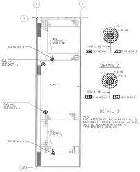 Position on smoke alarms in residential accommodation; Practical Guidelines For Determining Electrical Area Classification