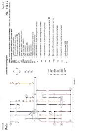 Posted / edited by anonymoususer on : Vw Polo Wiring Diagram 2008 Radio Fuse Box Pontiacs Tukune Jeanjaures37 Fr