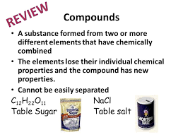 There are many different forms of sugar, the best known being sucrose and glucose. Make Sure You Picked Up A Periodic Table Ppt Download