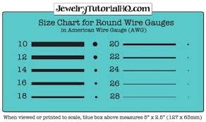 Jewelry Wire Gauge Size Chart Awg American Wire Gauge