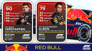 Consulta la clasificación por equipos del campeonato mundial de fórmula 1 2021. Cada Piloto Tendra Su Propia Valoracion En El F1 2020