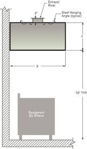 Maybe you would like to learn more about one of these? Commercial Kitchen Hood Dimensions Novocom Top