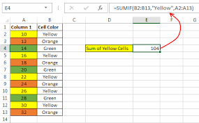 Because when i use vba code i'm not able to save the excel in normal excel2007 workbook format. Sum Cells Based On Background Color