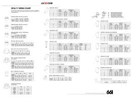 661 helmet size chart 661 comp mx helmet 2014