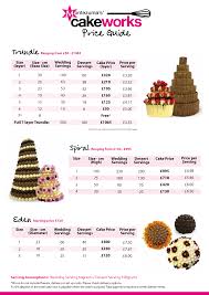 Cake Pricing Cake Pricing Chart Wedding Cake Cost Cake Pricing Guide