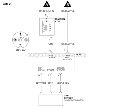 The fan makes quicker cool downs, extended water pump life, improved a/c performance. Ingation 96 Dodge Dakota Wiring Diagram Wiring Diagram Direct Long Demand Long Demand Siciliabeb It