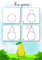 Tutoriel Video Facile A Dessiner Comment Dessiner Tutoriel De Dessin