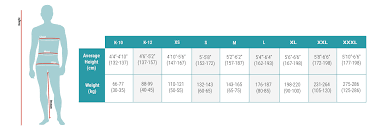 size charts