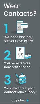 So again, an annual lens cost of $500 to $700 is not unusual if you wear the lenses daily and replace them every two weeks. Wear Contacts We Book And Pay For Your Eye Exam Then Deliver A 1 Year Supply Of Contact Lenses All For 39 Per M Contact Lens Subscription Eye Care Eye Exam