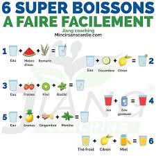 6 Super Boissons Hello Mes Jeunes Padawans Tu En As Marre De Boire Que De L Eau Fraiche Et Des Alimentation Musculation Alimentation Sportif Boisson