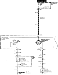 2000 civic fuse box diagram wiring diagram. 99 Integra Fuse Box Diagram