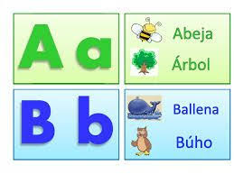 Resultado De Imagen Para Letras Abecedario Individuales Mayusculas Y Minusculas Animadas Abecedario Para Ninos Abecedario Minusculas Letras Del Abecedario Abecedario letras mayusculas minusculas palabras espanol. abecedario minusculas