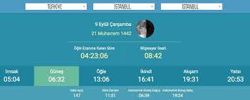 İmsak vakitleri, sabah saati, akşam vakti, öğle zamanı, i̇kindi ezanı, ve yatsı ezanı saat kaçta okunuyor bilgilerine erişebilirsiniz. Istanbul Namaz Vakitleri